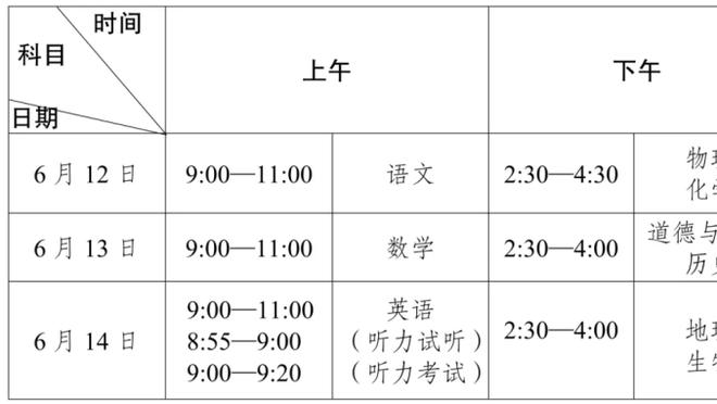 活塞在2023年仅赢了10场球 历史单年胜场数最低